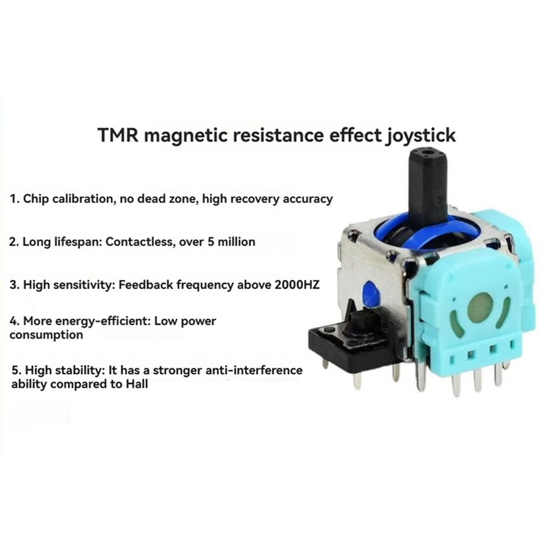 ABSQ-For PS5 TMR Magnetoresist - Gaming Zone Accessories ulasan dan harga